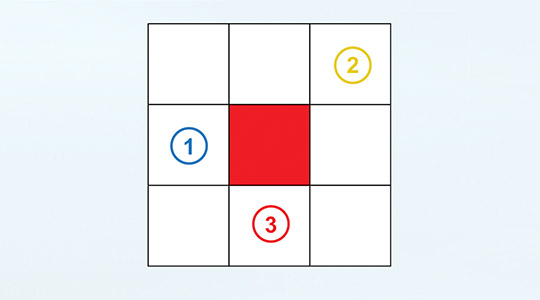 Örnek Beceri Uygulamaları 2