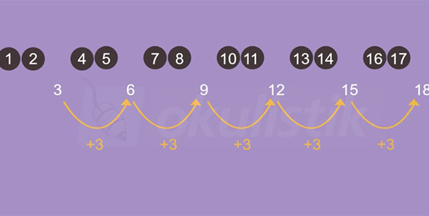 2. sınıf öğretmeni